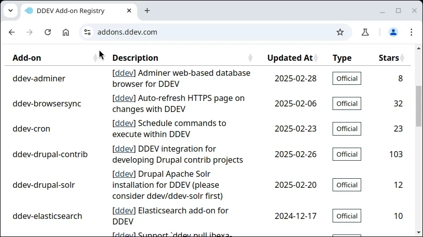 DDEV Add-on Sort